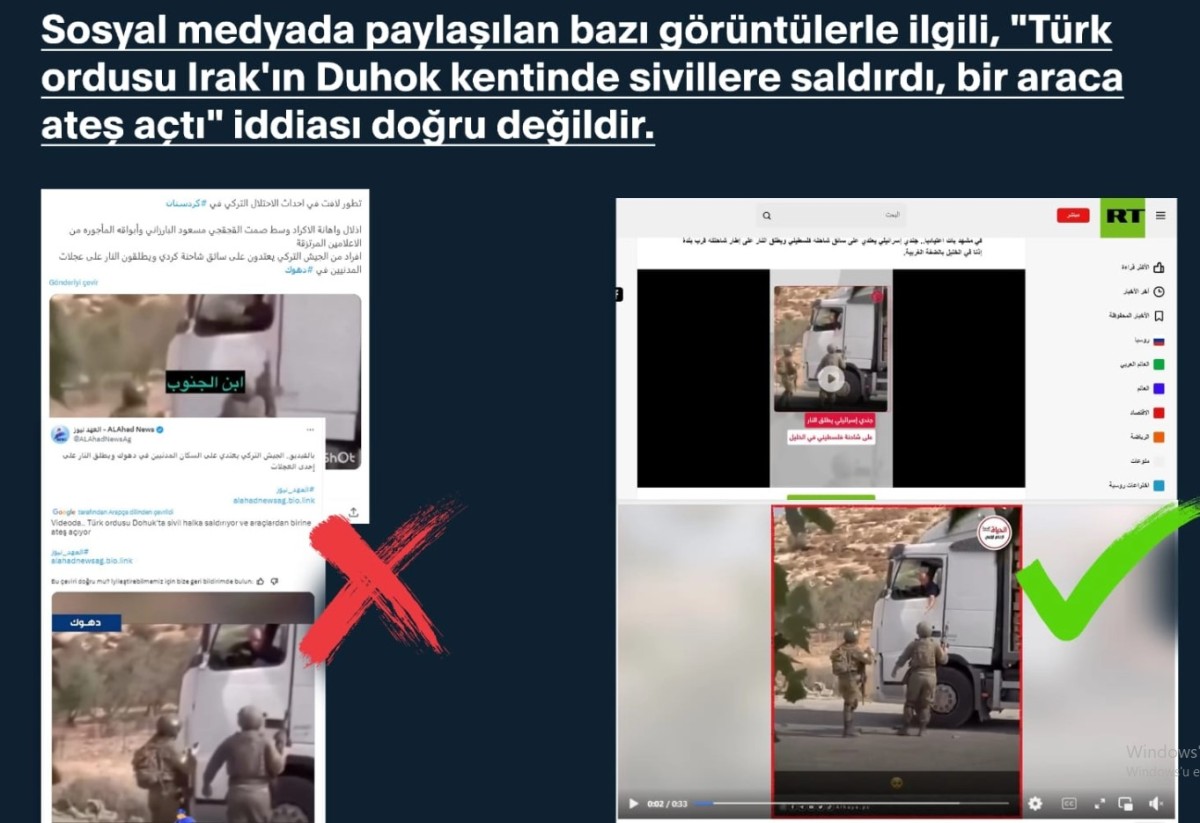 Türk Ordusu'nun Irak'ın Duhok Kentinde Sivillere Saldırı İddiasına Açıklama